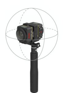 360 Grad Kamera Erklärung
